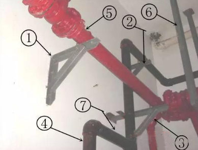 消防管道維修有哪些方法？如何進行分類？